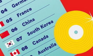 “韩流回潮”撕下了谁的遮羞布？