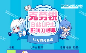 12月有哪些影响力高的B站UP主脱颖而出？