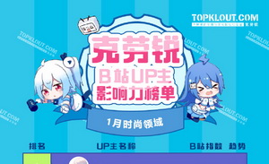 1月有哪些影响力高的B站UP主脱颖而出？