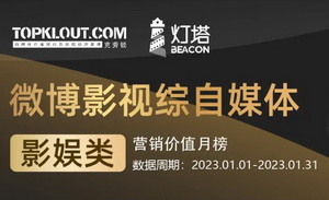 1月微博和抖音影视综自媒体营销价值榜出炉！