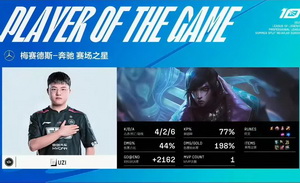 上次电竞热搜这么爆，还是上次Uzi复出