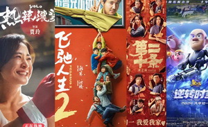 B站、小红书、虎扑怎么聊春节档？