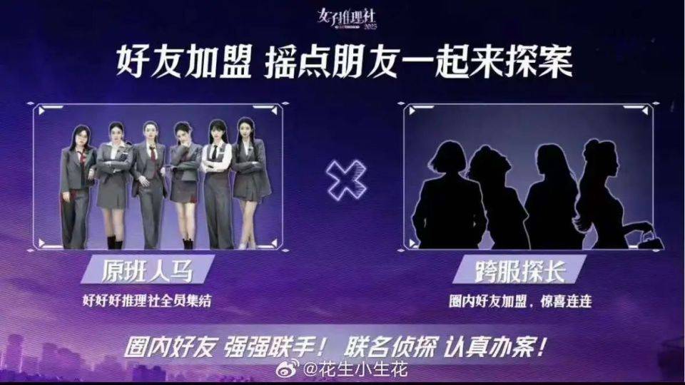 芒果群像，有丝分裂